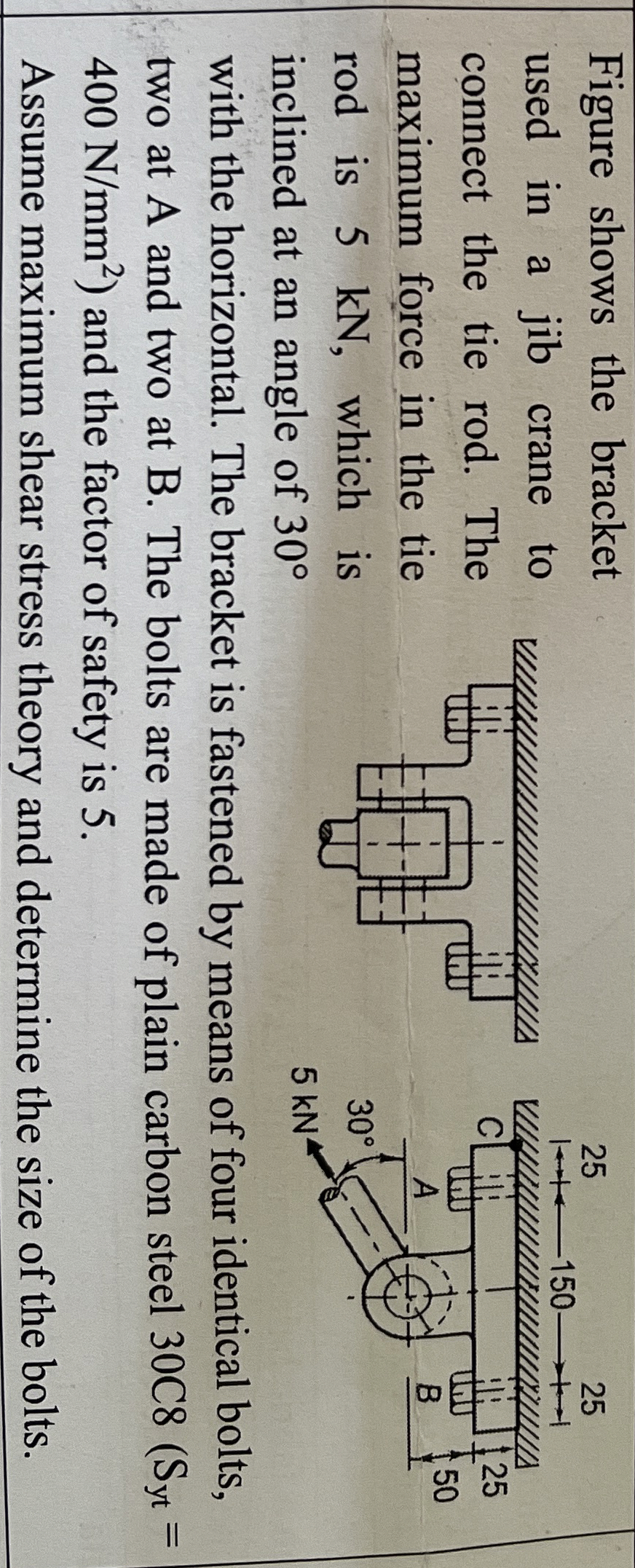 Figure shows the bracket used in a jib crane to