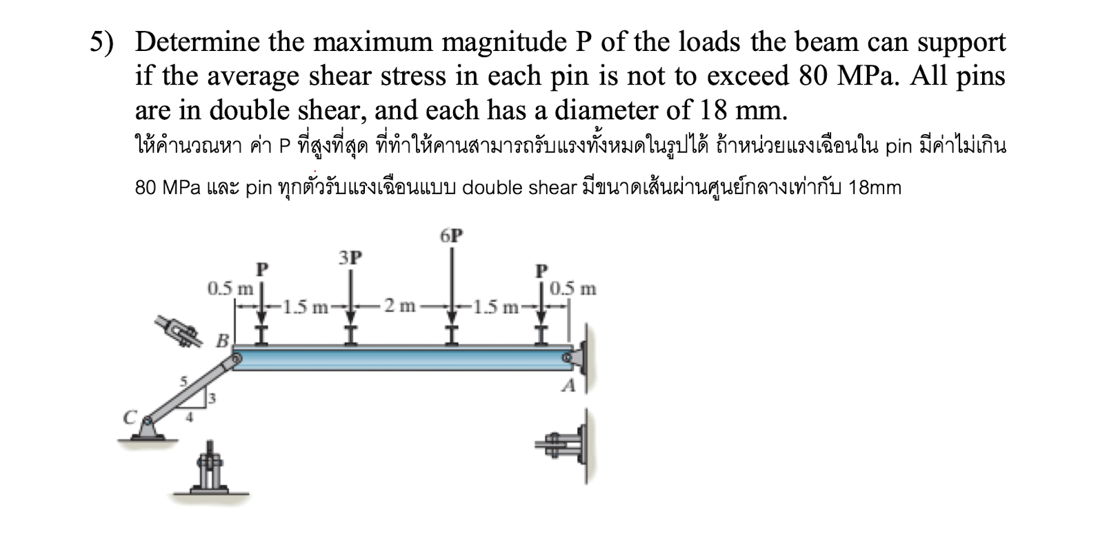 Determine the maximum magnitude P of the loads