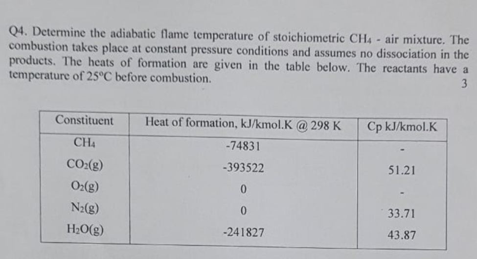 Q 4 . Determine the adiabatic flame temperature