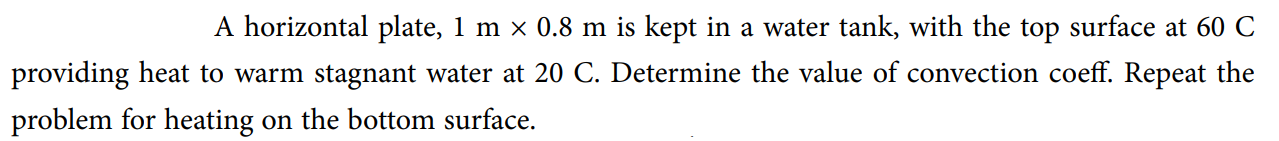 A horizontal plate, 1 m 0 . 8 m is kept in a