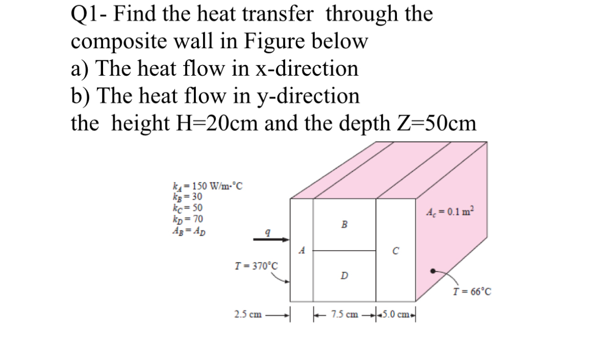 Q 1 - Find the heat transfer through the