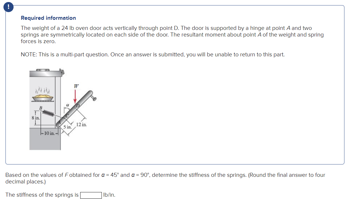 Required information Required information The