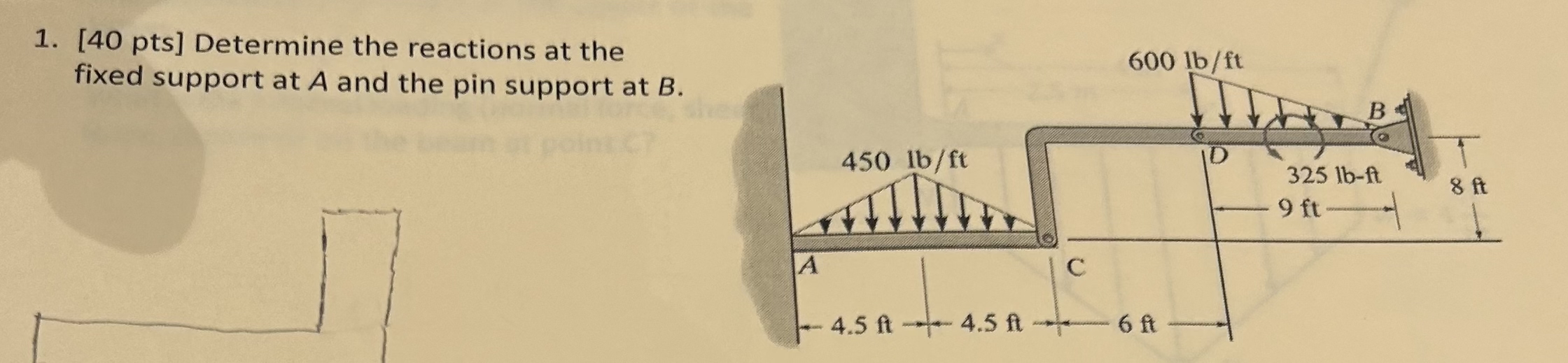[ 4 0 pts ] Determine the reactions at the fixed