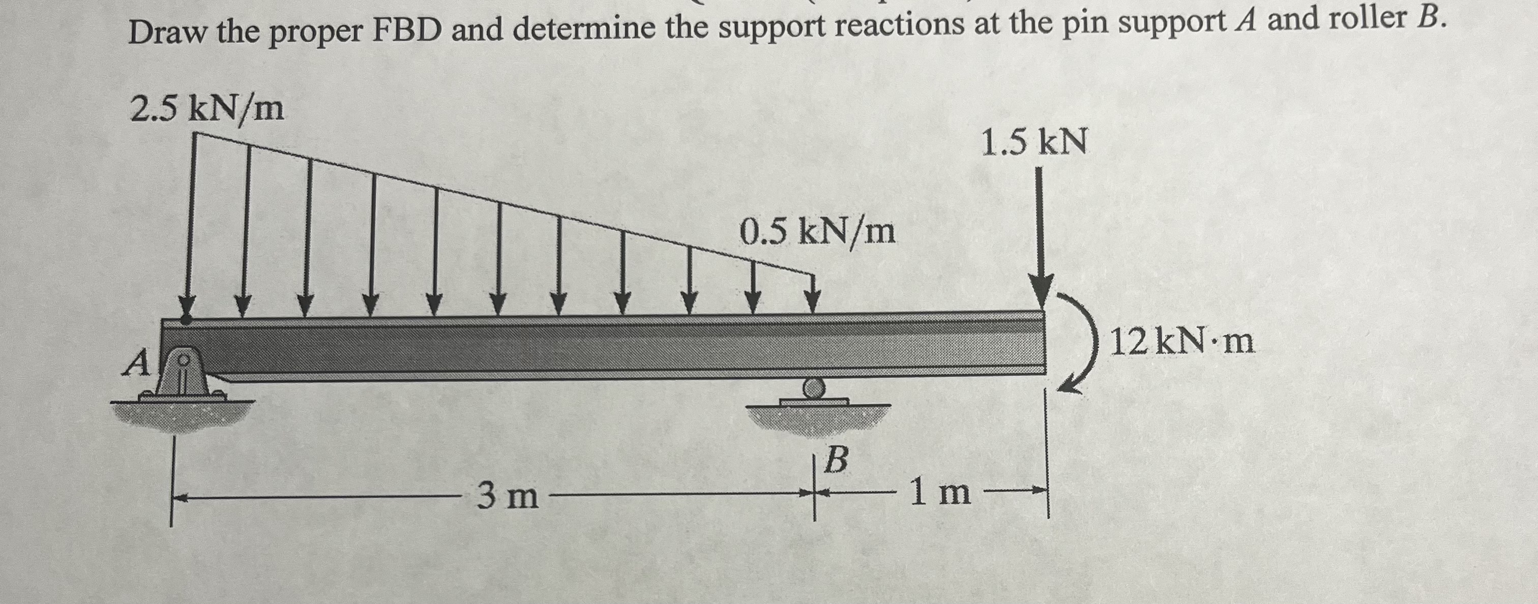 Draw the proper FBD and determine the support