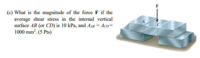 ( c ) What is the magnitude of the force F if the