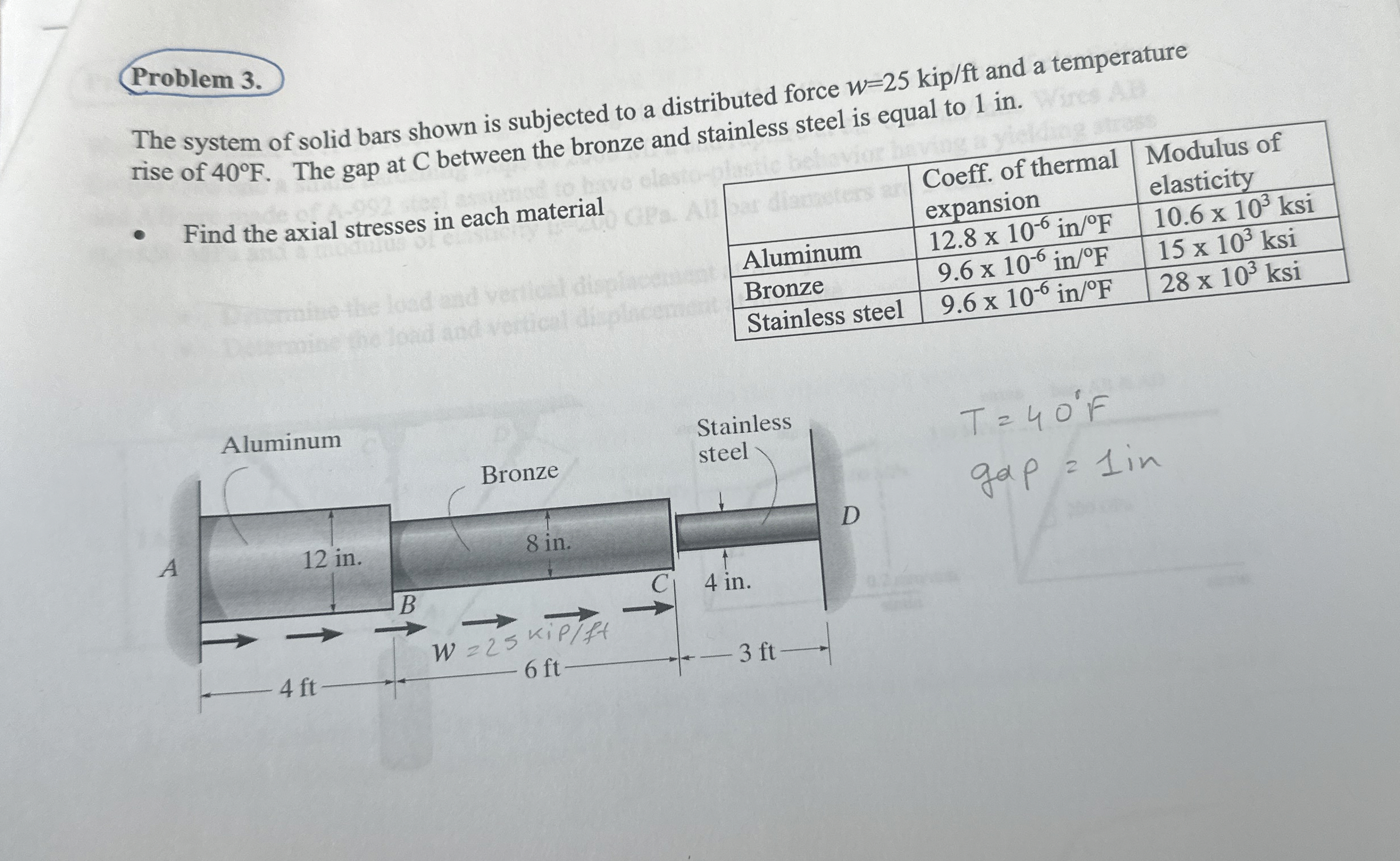 Problem 3 . The system of solid bars shown is