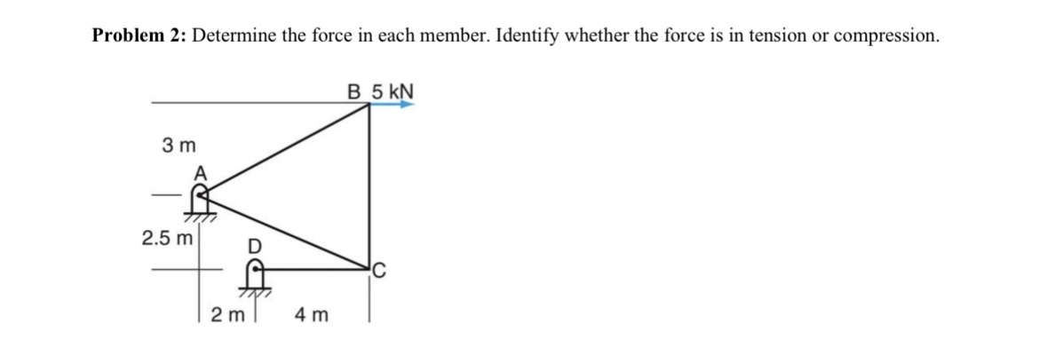 Problem 2 : Determine the force in each member.