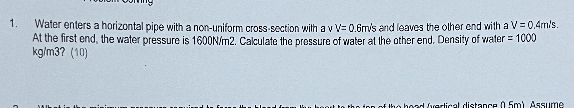 Water enters a horizontal pipe with a non -