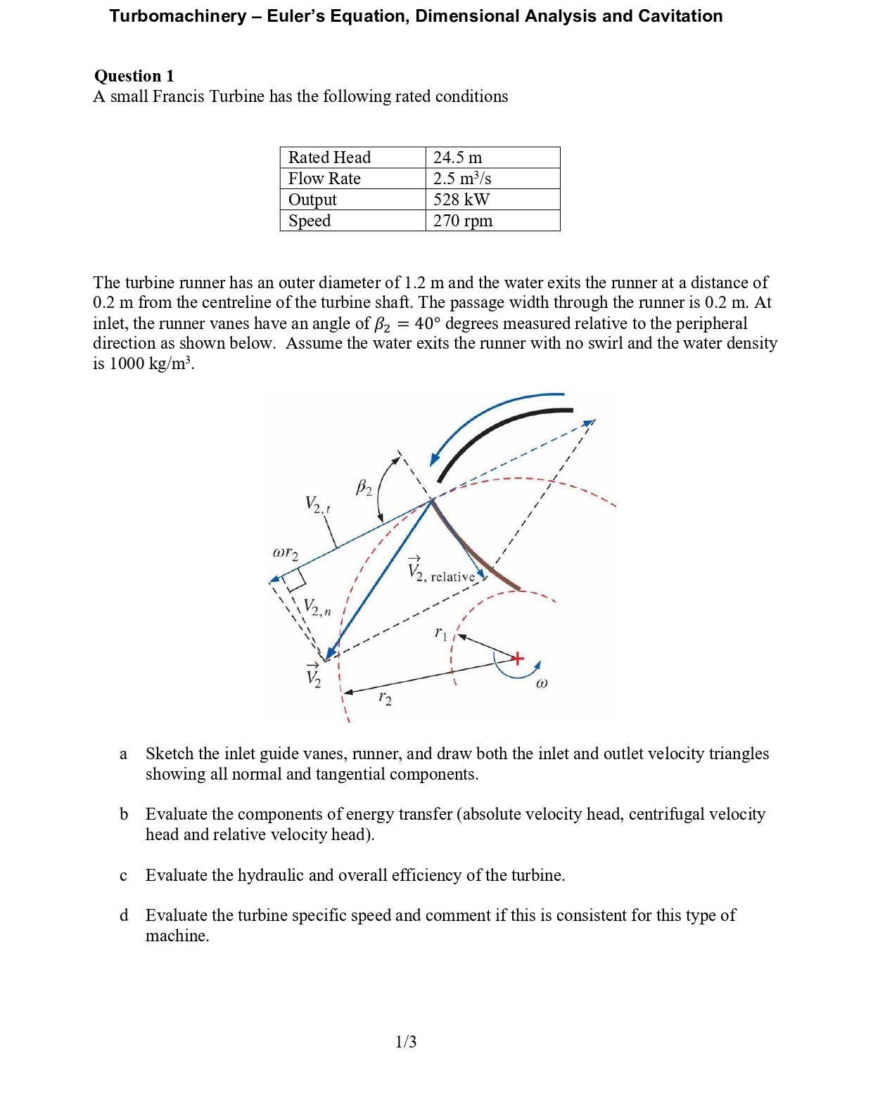 fluid mechanics solve step by step?Turbomachinery