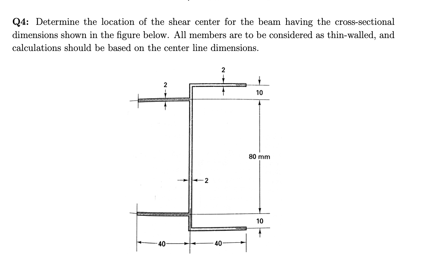 Q 4 : Determine the location of the shear center
