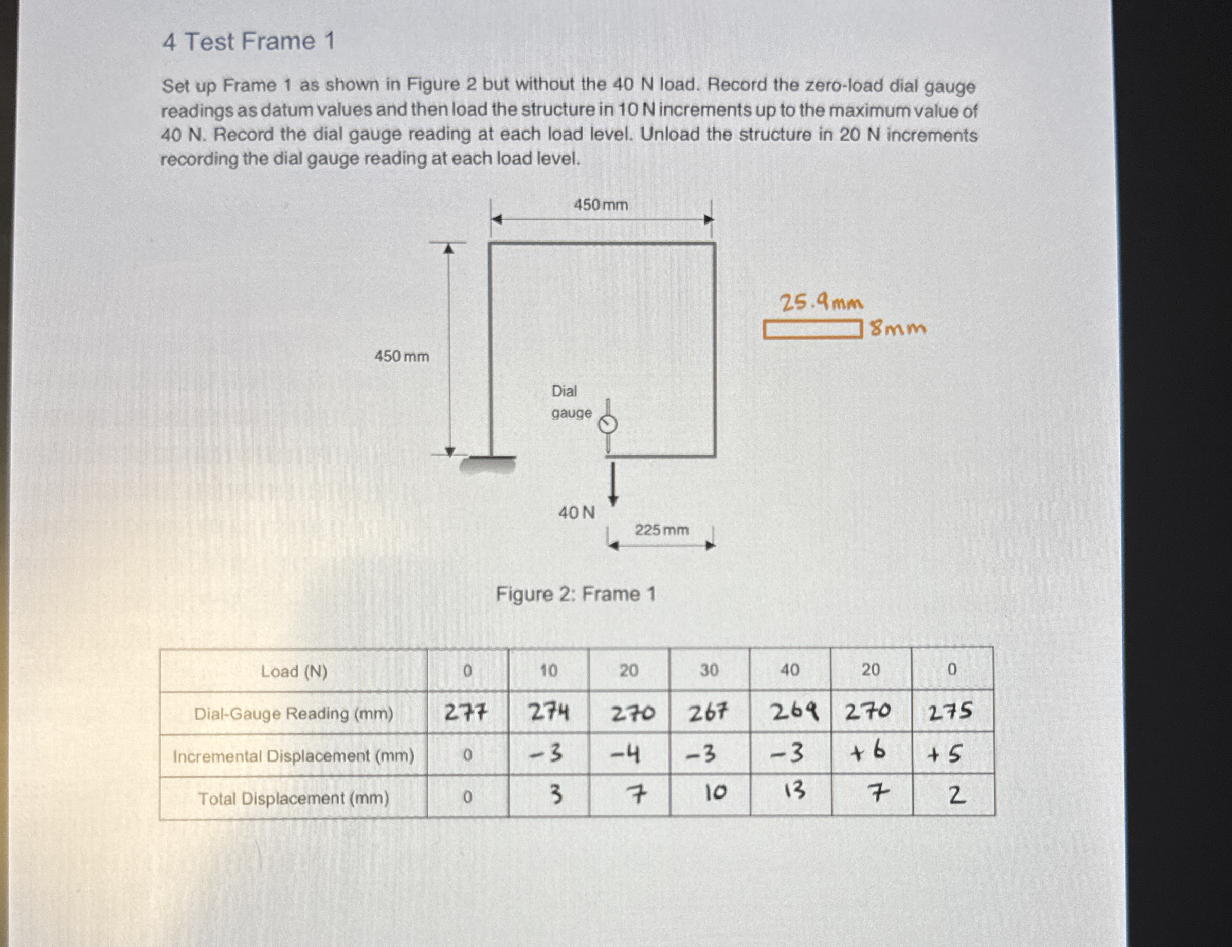 Find the virtual load of this structure and
