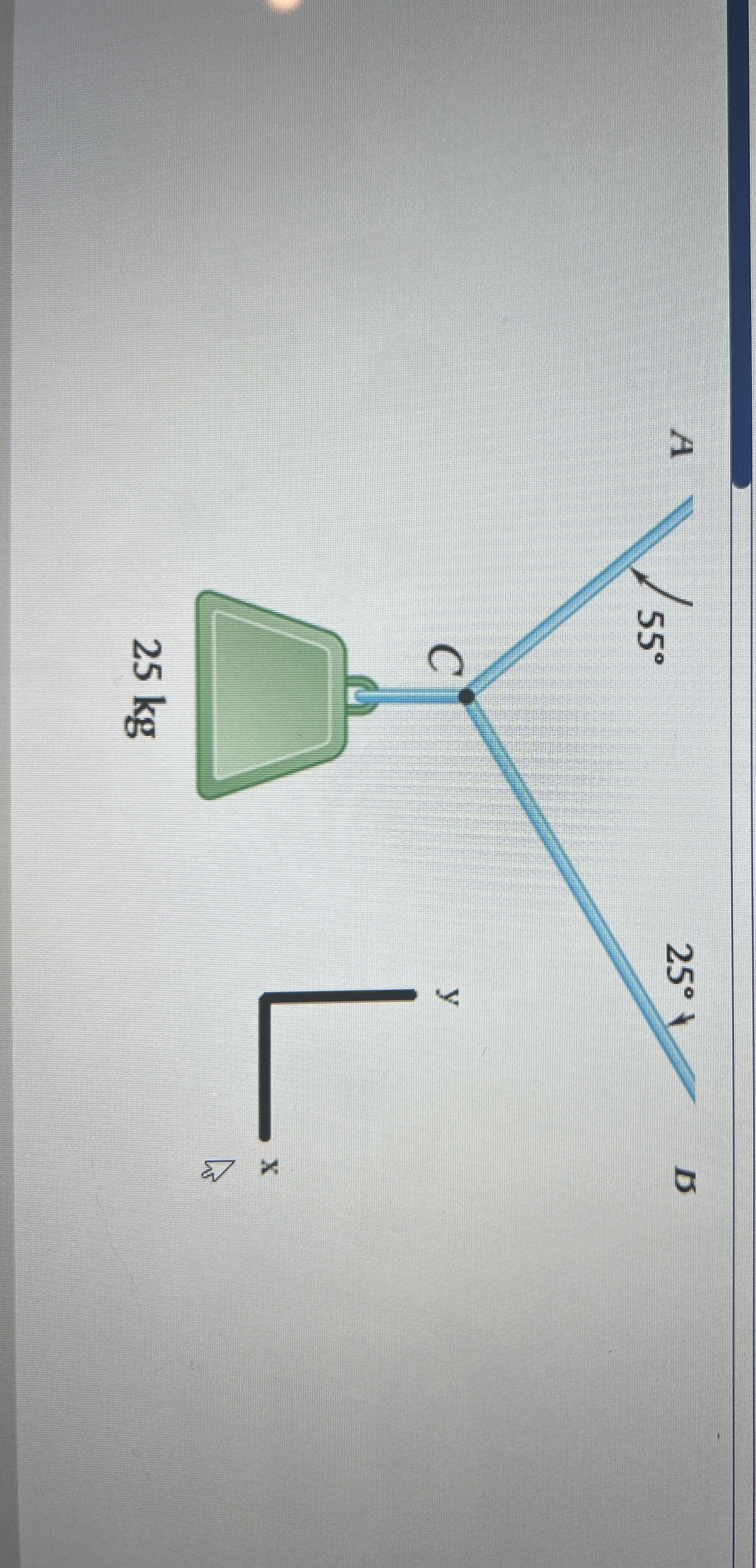 What are the components of the force at C acting