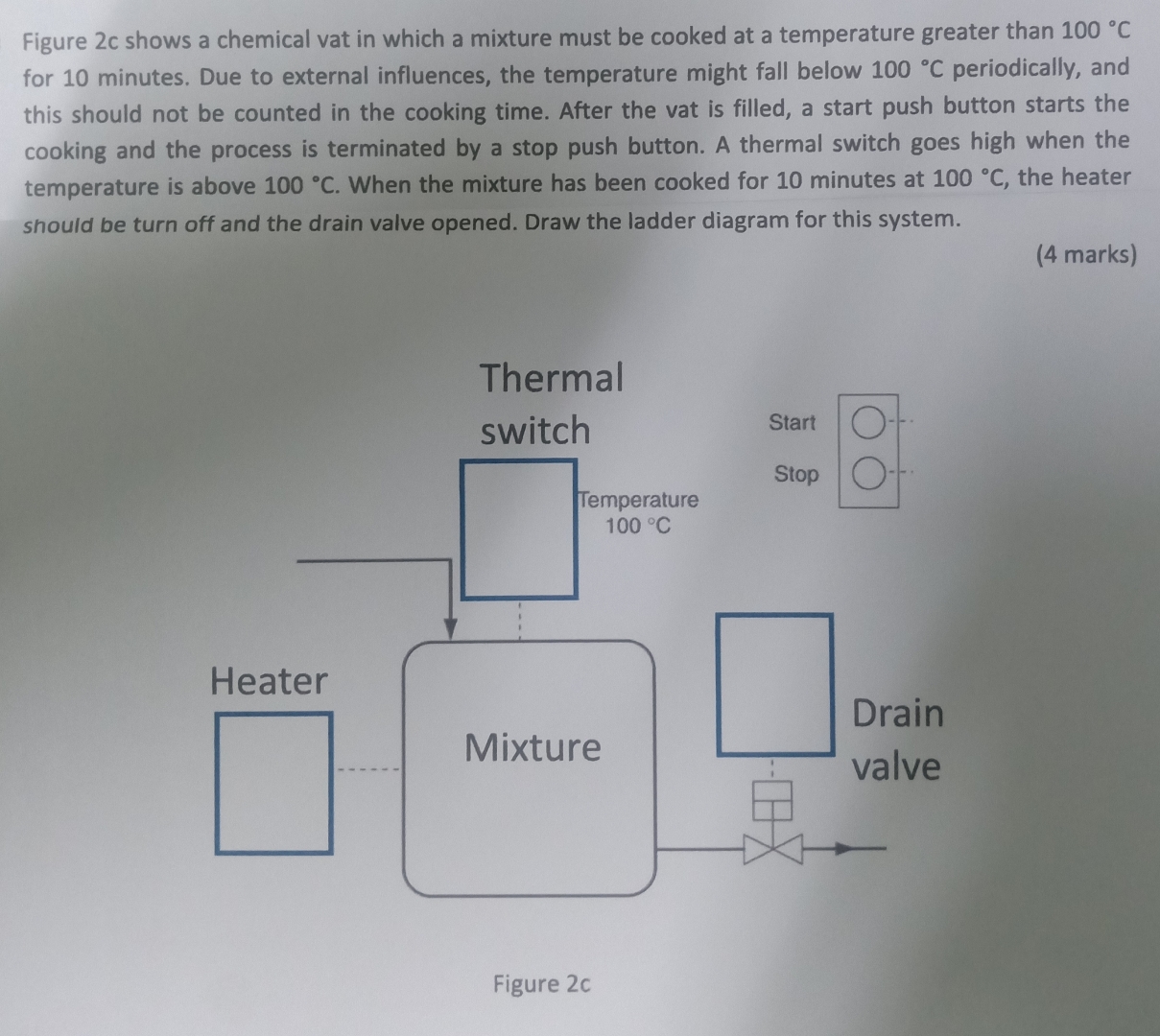 Figure 2 c shows a chemical vat in which a
