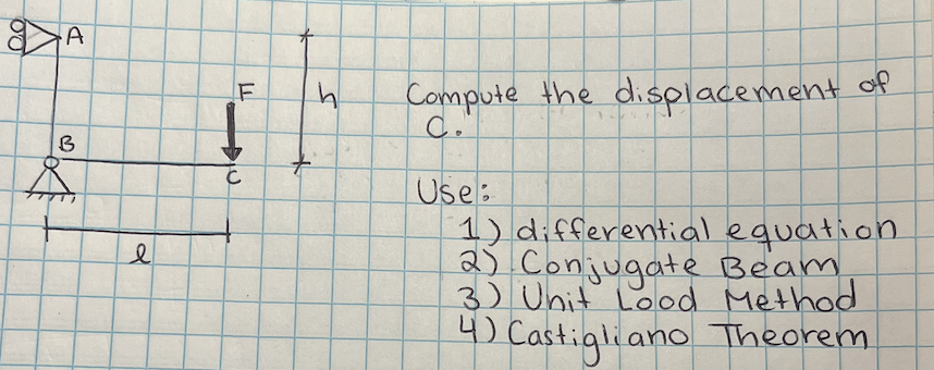 Compute the displacement of C . Use: 1 .