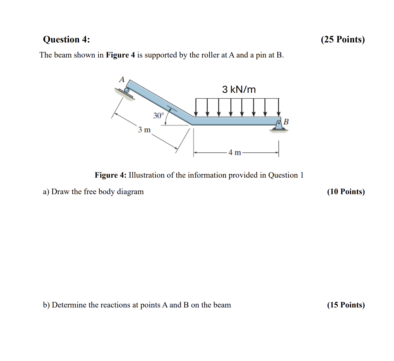Question 4 : ( 2 5 Points ) The beam shown in