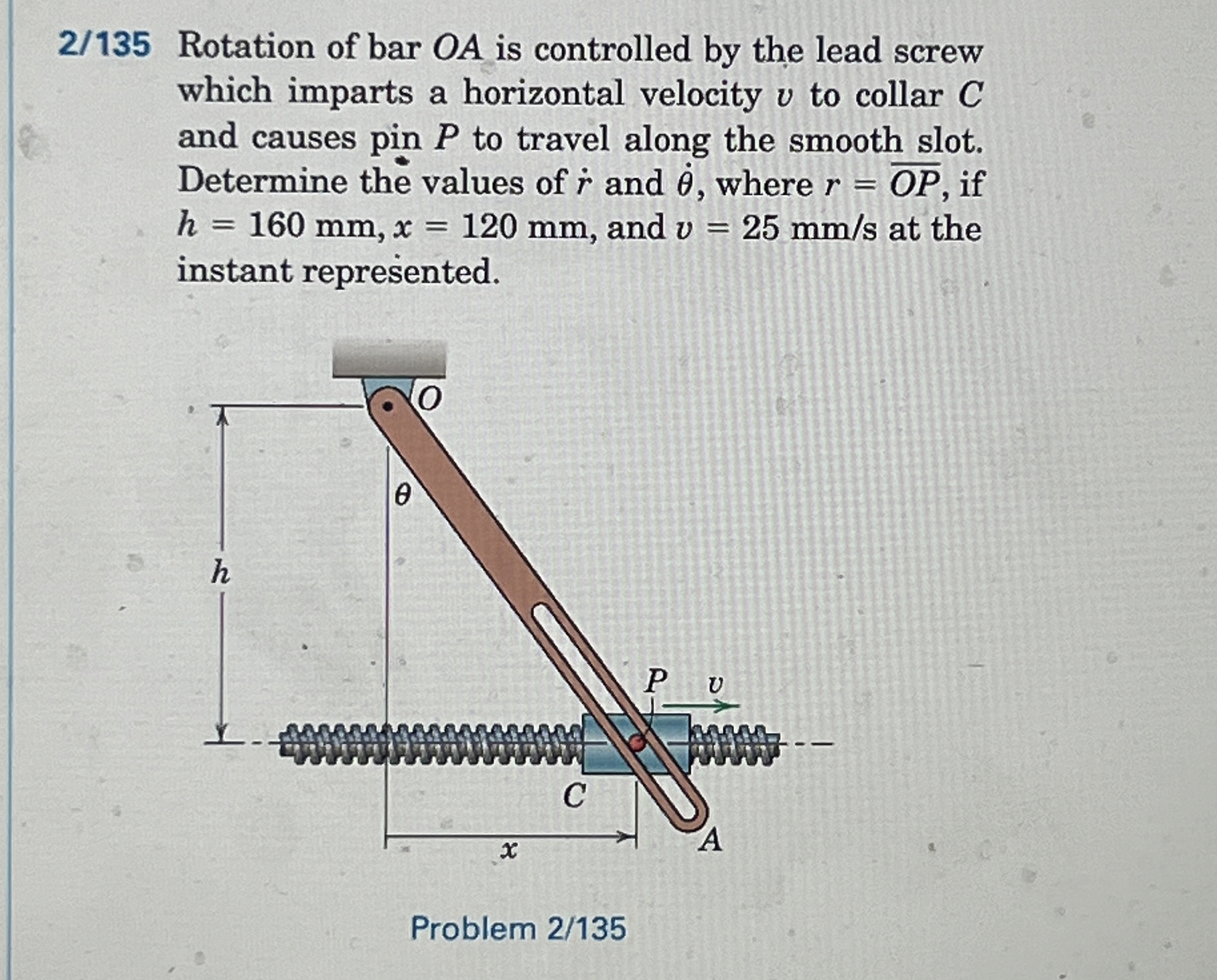 2 / 1 3 5 Rotation of bar O A is controlled by