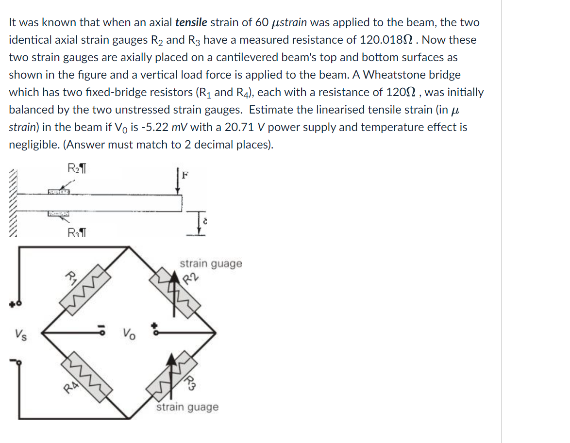 It was known that when an axial tensile strain of