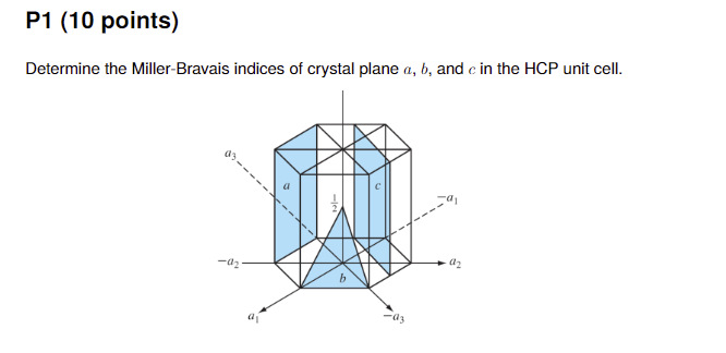 P 1 ( 1 0 points ) Determine the Miller - Bravais