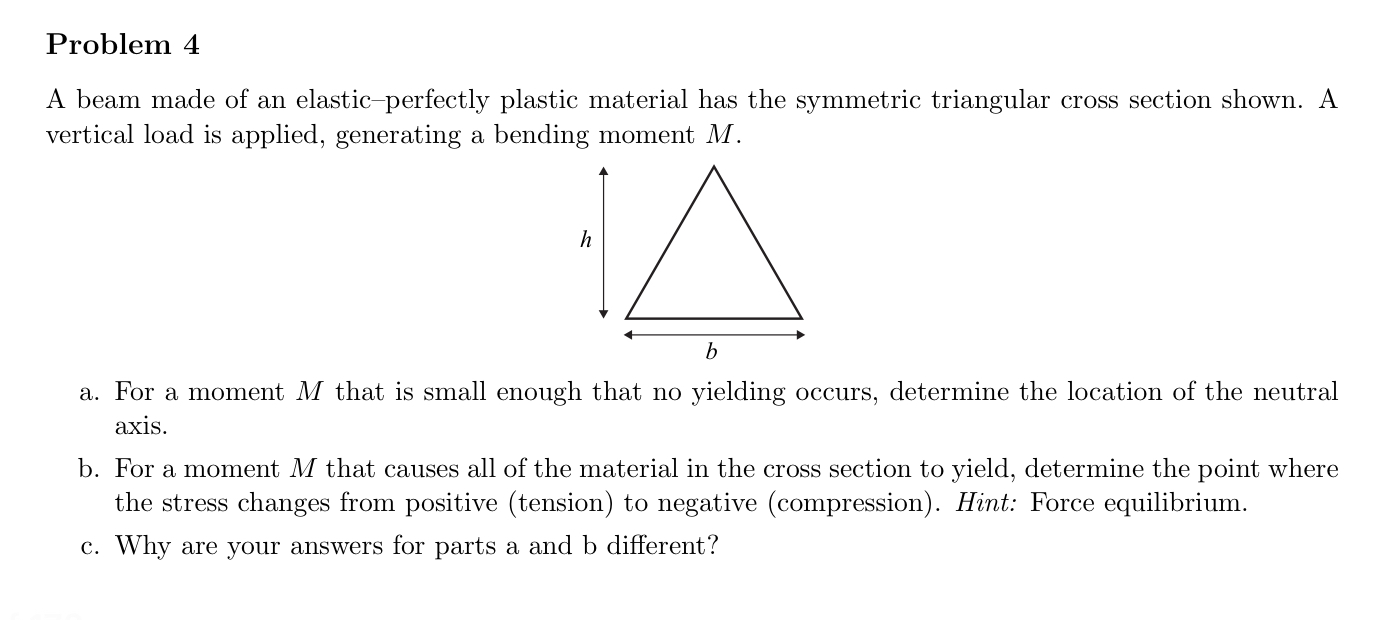 Problem 4 A beam made of an elastic - perfectly