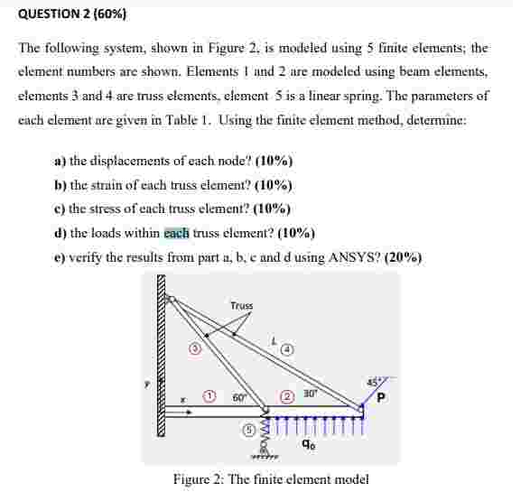 QUESTION \ ( 2 ( 6 0 \ % ) \ ) The following