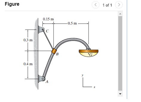 The 8 - kgkg lamp has a center of mass at GG (