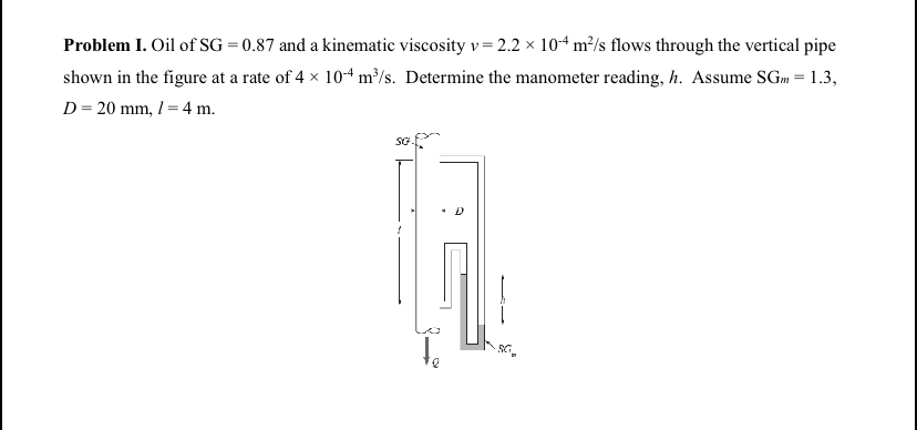 Problem I. Oil of S G = 0 . 8 7 and a kinematic
