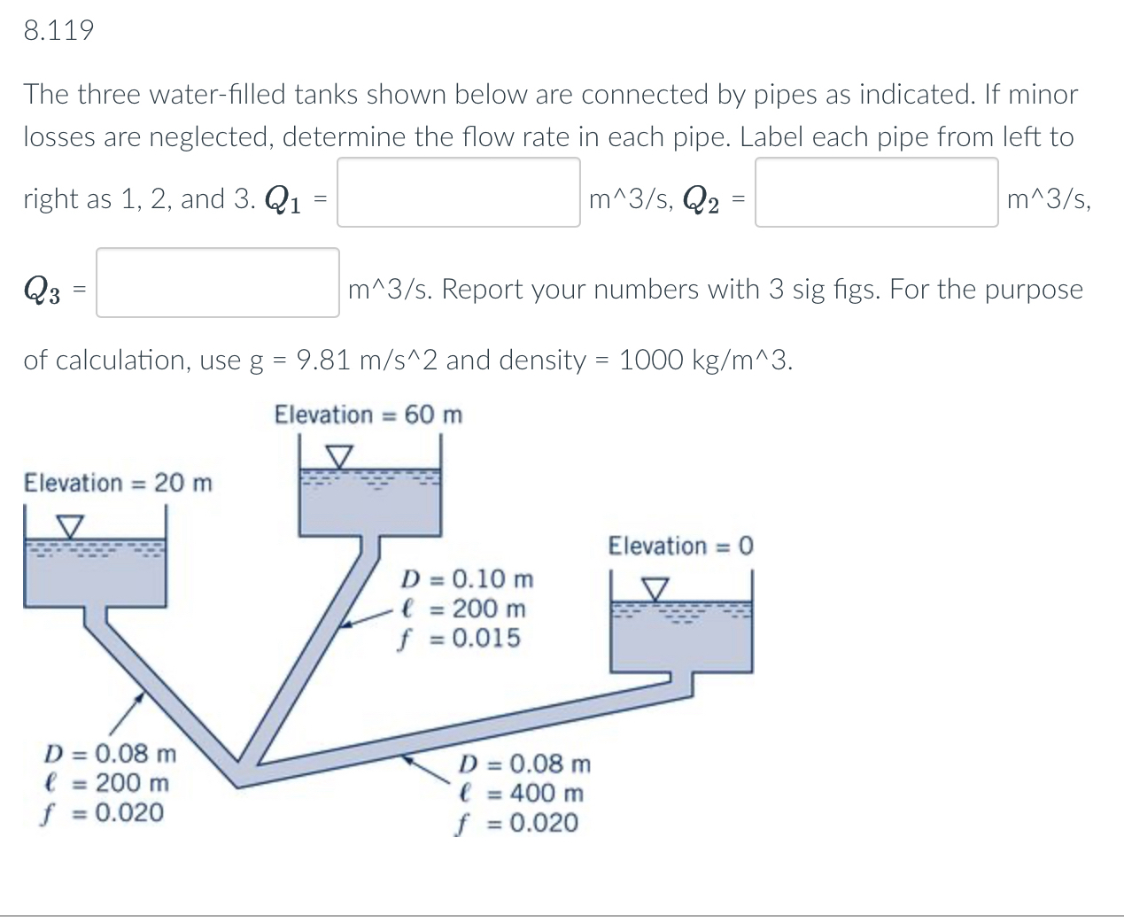 8 . 1 1 9 The three water - filled tanks shown