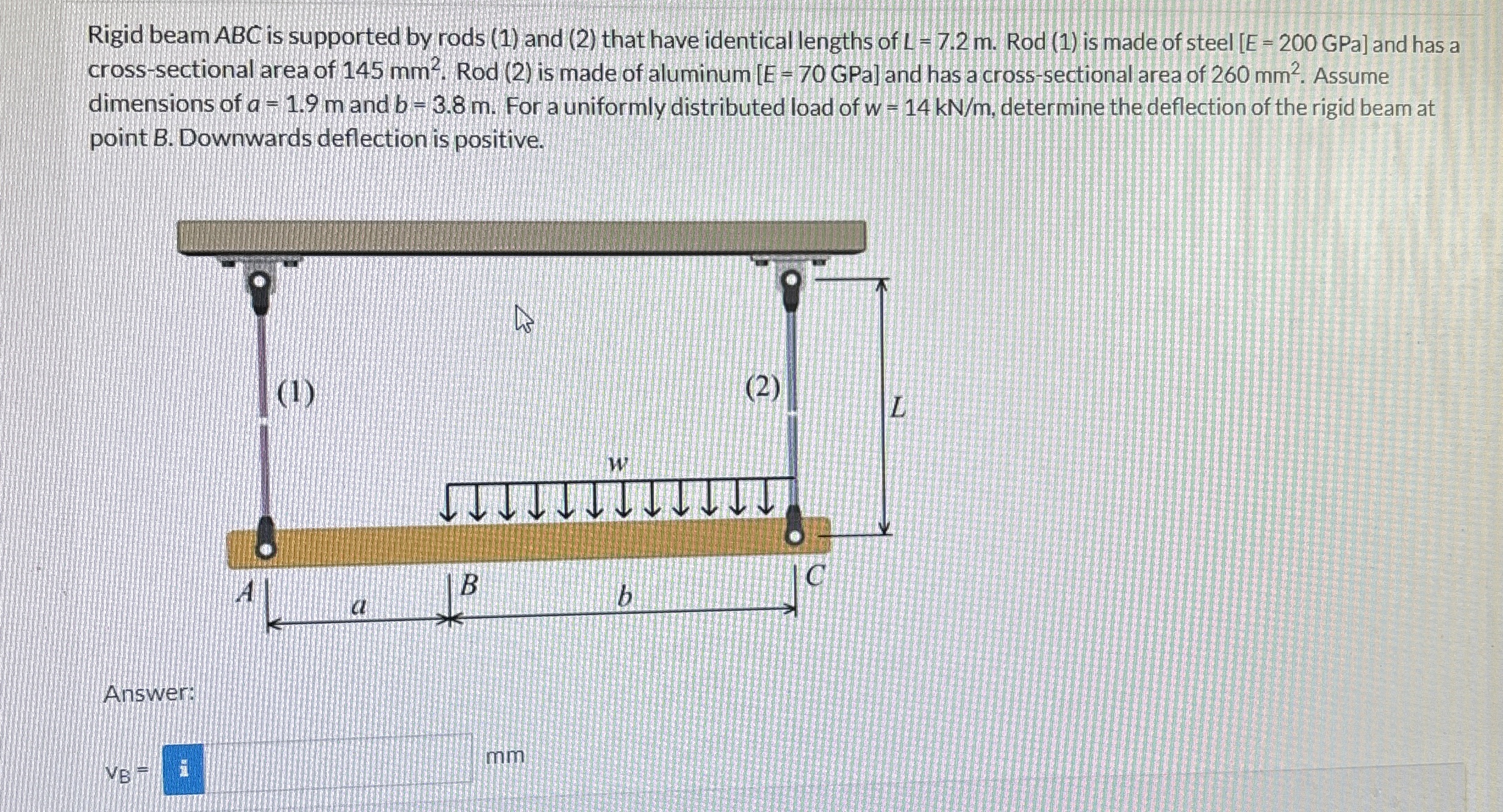 Rigid beam ABC is supported by rods ( 1 ) and ( 2