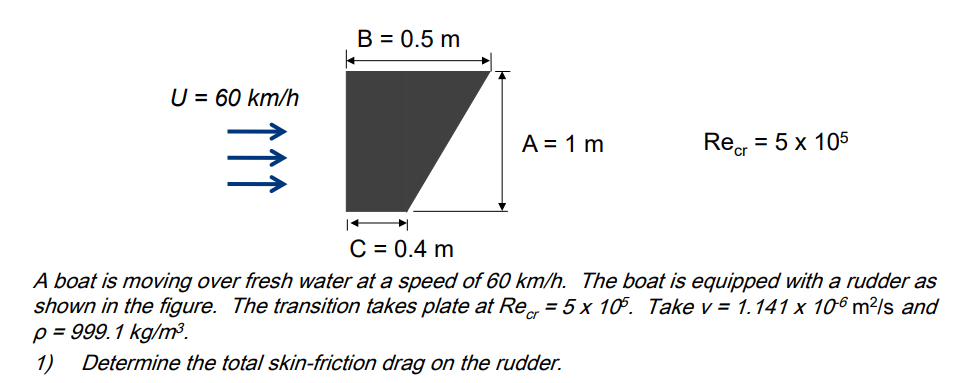 A boat is moving over fresh water at a speed of 6