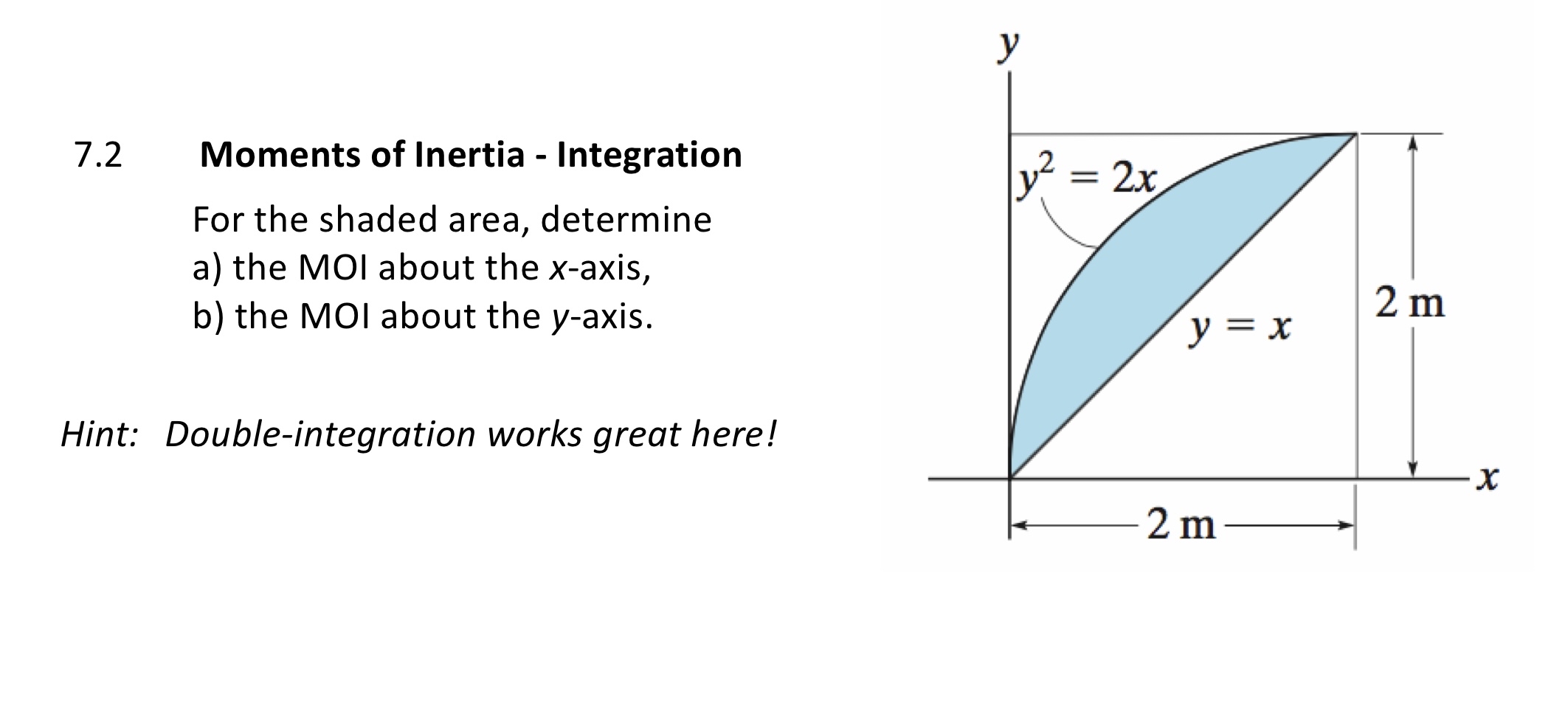 7 . 2 Moments of Inertia - Integration For the