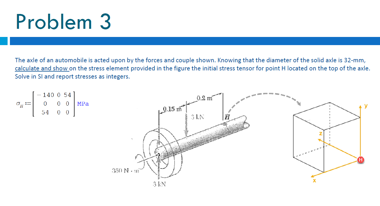 The axle of an automobile is acted upon by the
