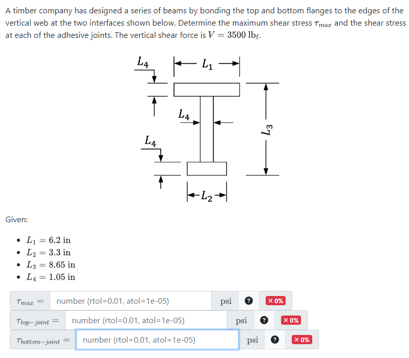 A timber company has designed a series of beams