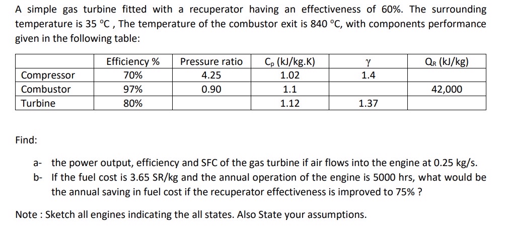 Find: a - the power output, efficiency and SFC of