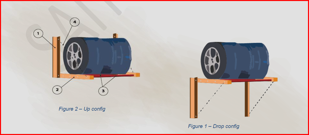 The project is to design a prototype for a garage
