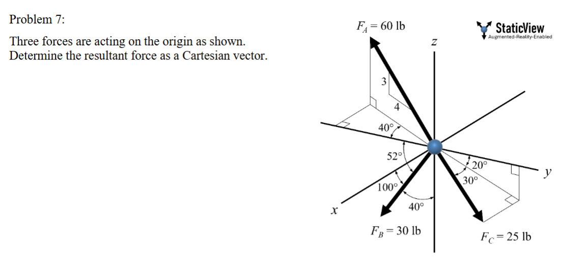 Problem 7 : Three forces are acting on the origin