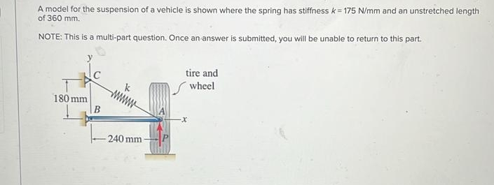 A model for the suspension of a vehicle is shown