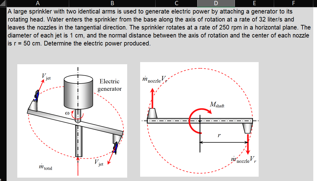 A large sprinkler with two identical arms is used