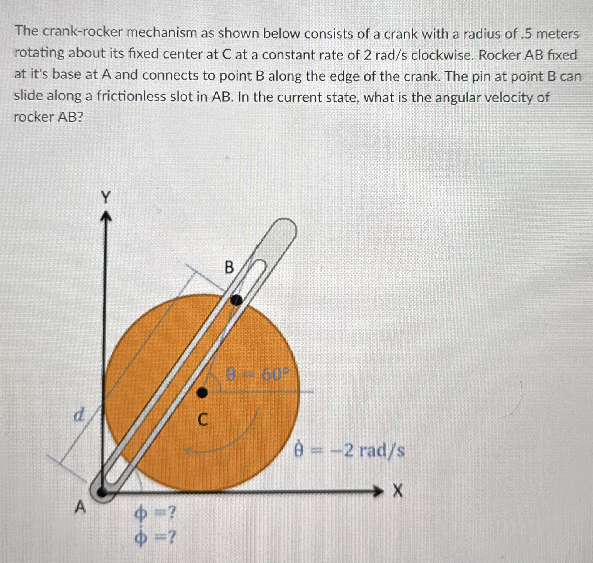 The crank - rocker mechanism as shown below