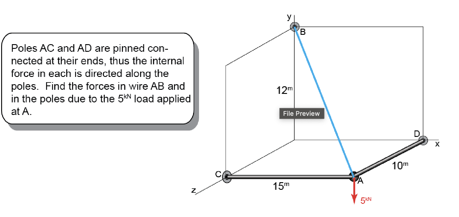 Poles AC and AD are pinned con - nected at their