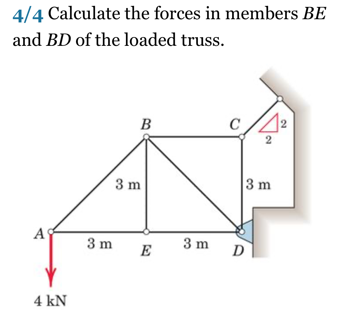 4 / 4 Calculate the forces in members B E and B D