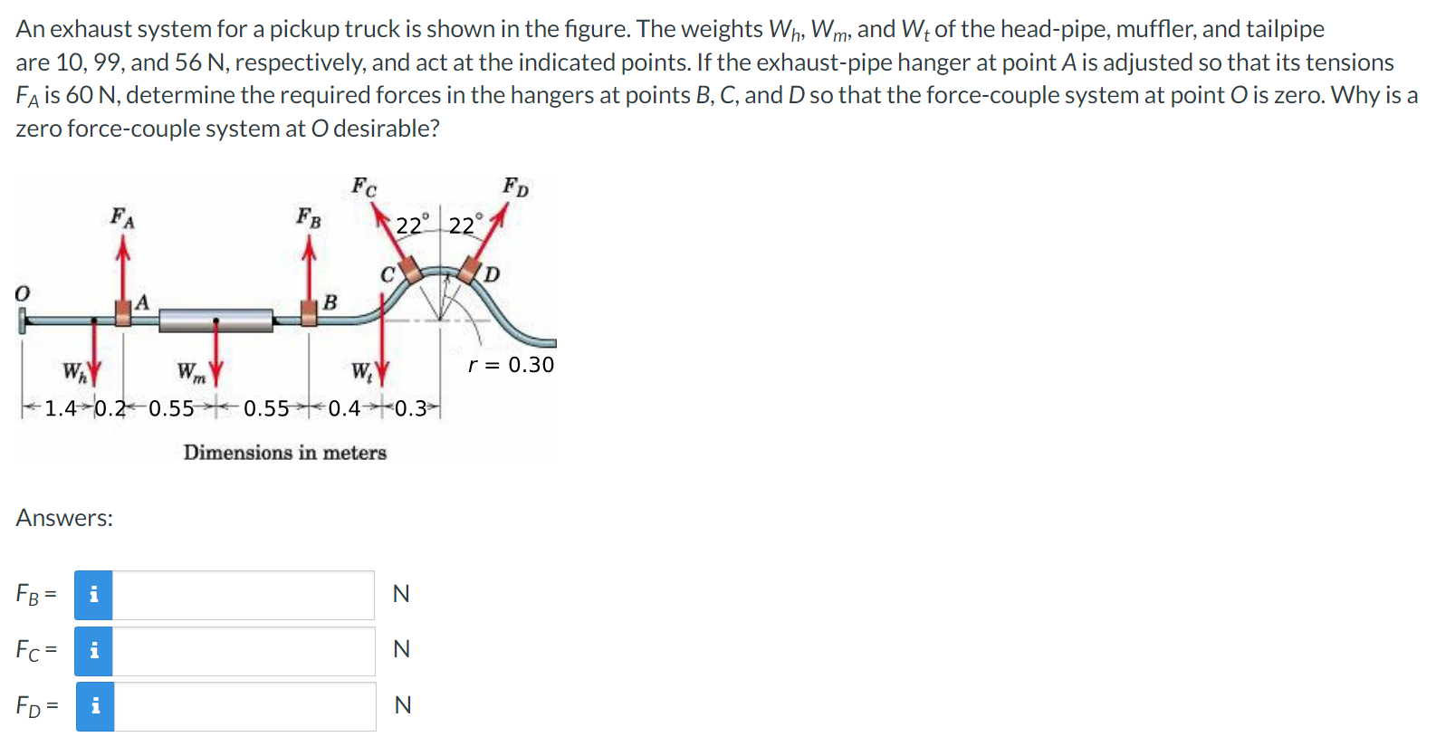 An exhaust system for a pickup truck is shown in