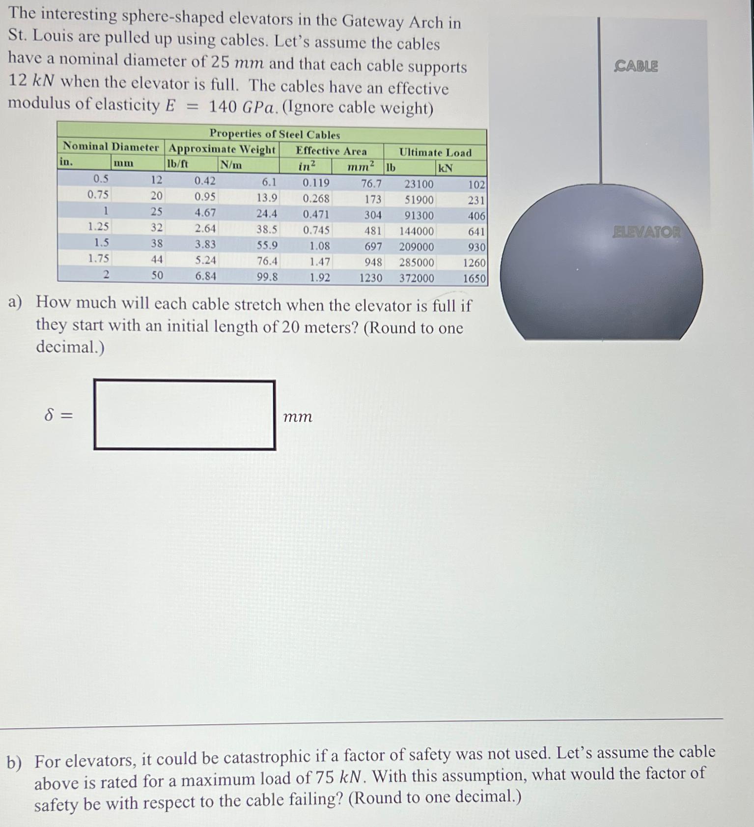 The interesting sphere - shaped elevators in the