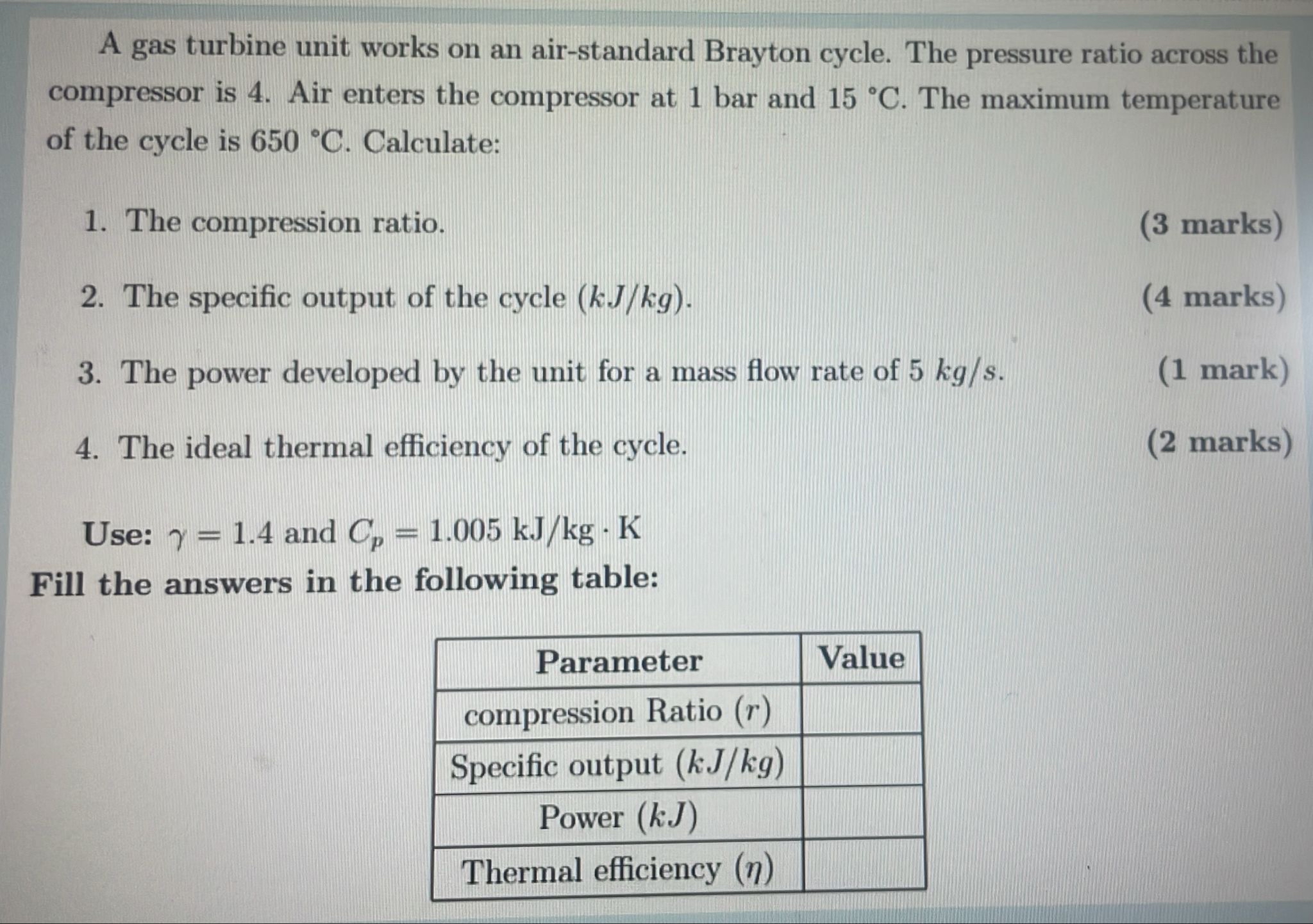 A gas turbine unit works on an air - standard