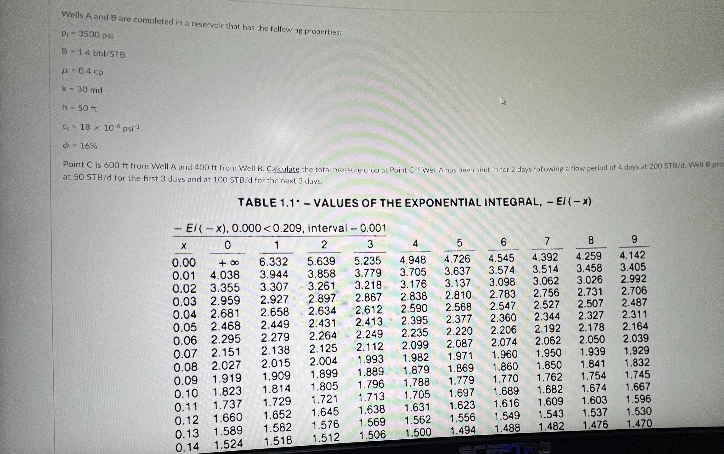 Wells A and B are completed in a reservoir that