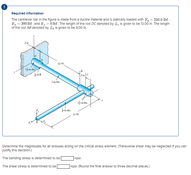 ! Required Information The cantllever bar in the