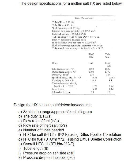 Please include analysis for the following