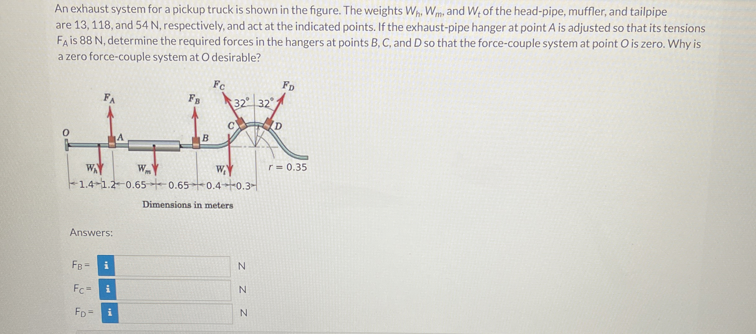 An exhaust system for a pickup truck is shown in