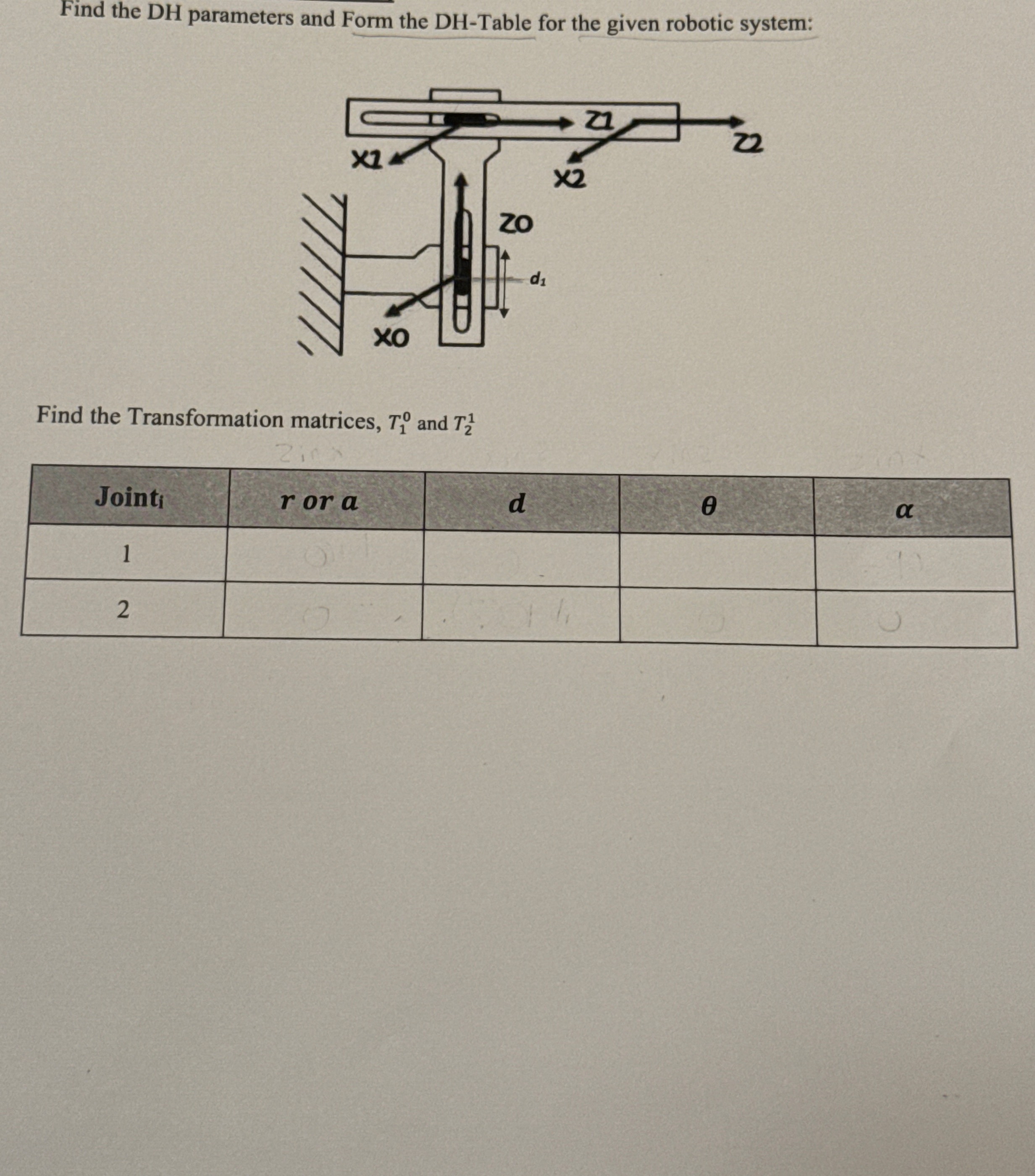 Find the DH parameters and Form the DH - Table