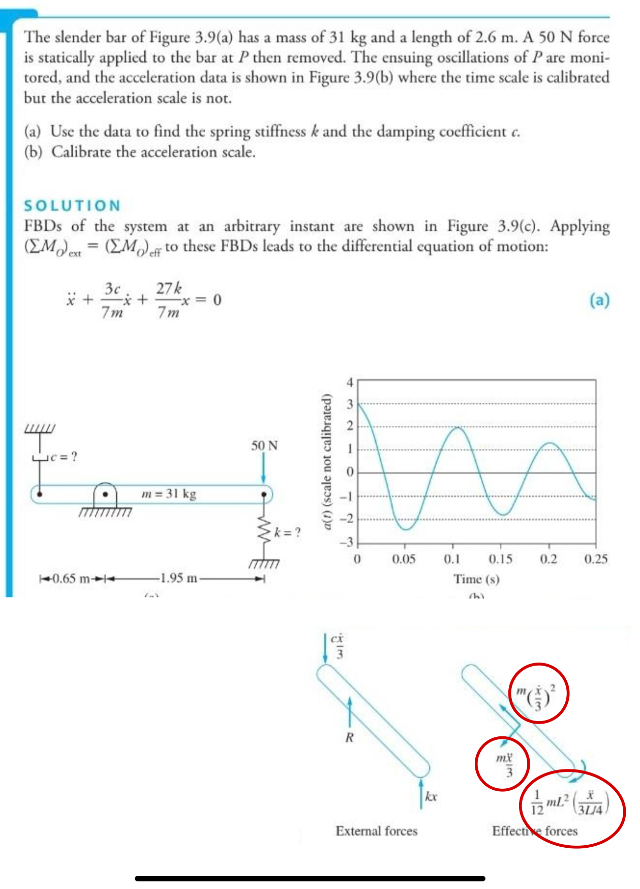 JUST TELL ME ABOUT THE CIRCLED ONES!! DONT SOLVE