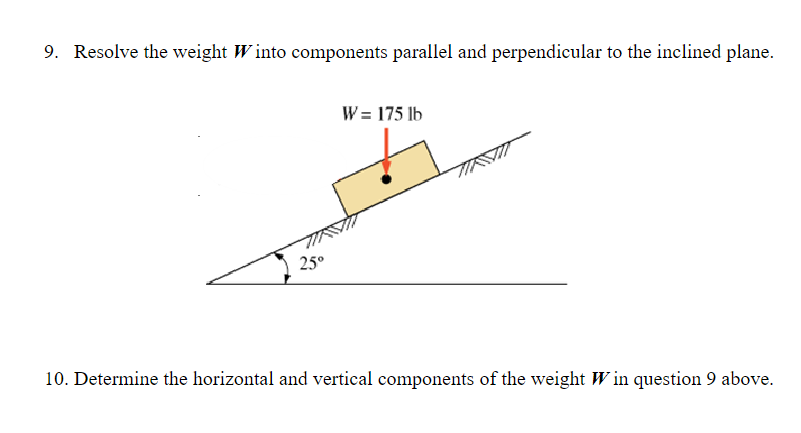 Resolve the weight W into components parallel and